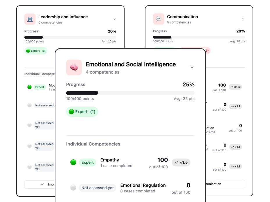 Track the Impact screenshot